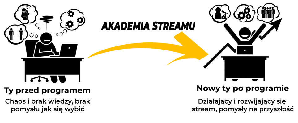 Tranzycja 1000px